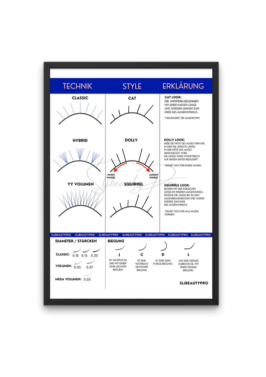 Beginner #1 Lash Chart